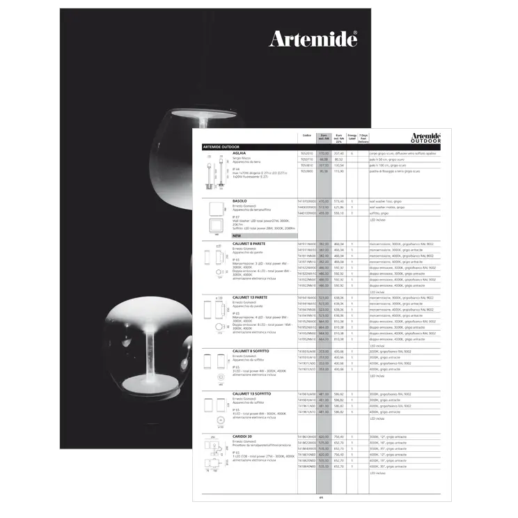 Artemide Illuminazione