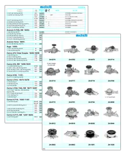 Metelli Catalogo