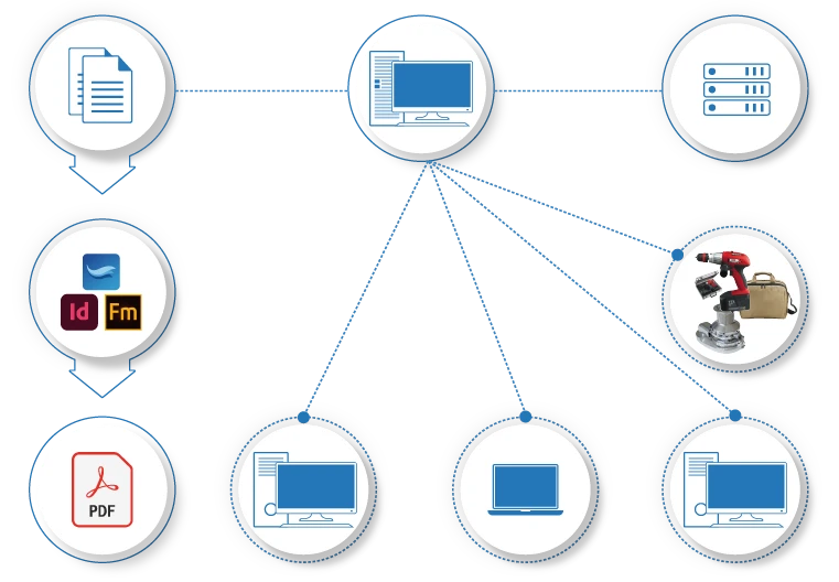 Sistema Client/Server su rete aziendale