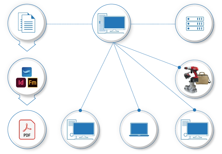 Sistema Client/Server su rete aziendale Sistema Client/Server su rete aziendale